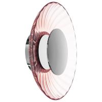 Настенно-потолочный светильник Lightstar Celesta 809022