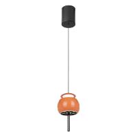 Подвесной светильник Mantra Roller 8409