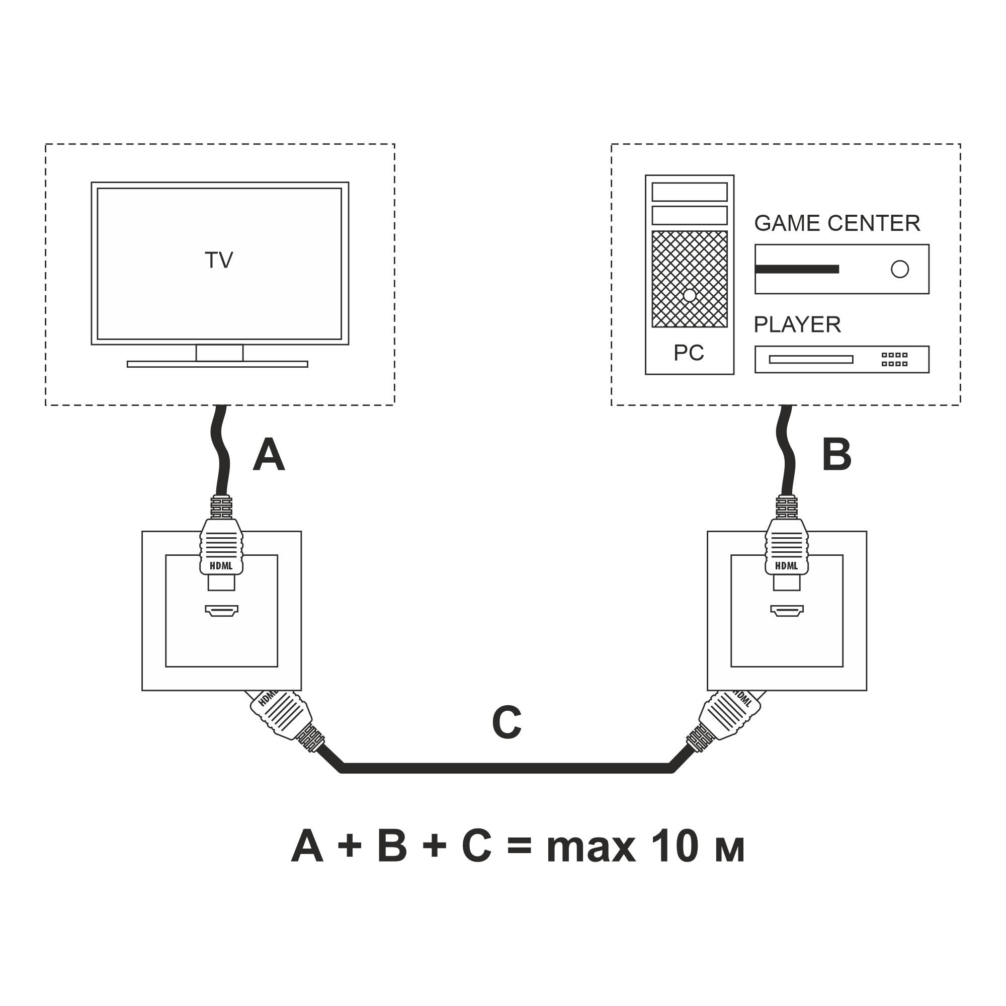 розетка hdmi в короб