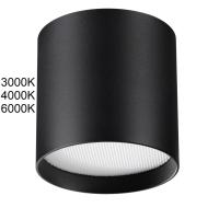 Потолочный светильник Odeon Light Hightech Oben 7129/8CL