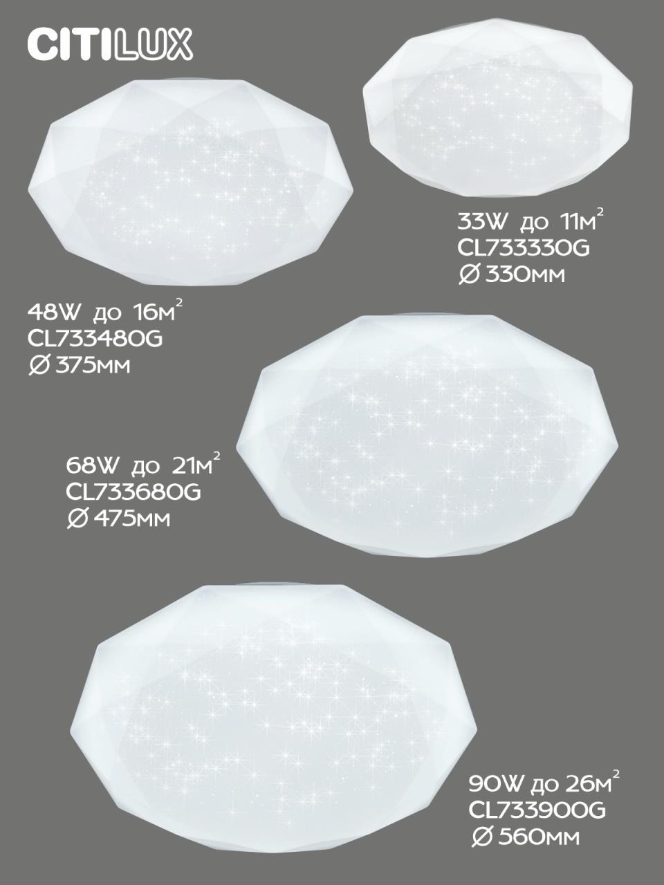 Потолочный светильник Citilux Астрон CL733900G