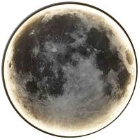 Настенный светильник ImperiumLoft Луна 208940-23