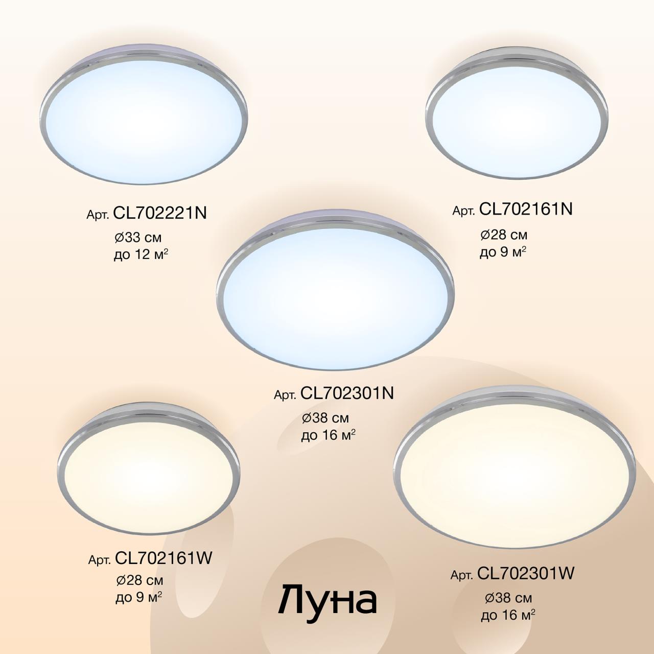 Потолочный светодиодный светильник Citilux Луна CL702301N