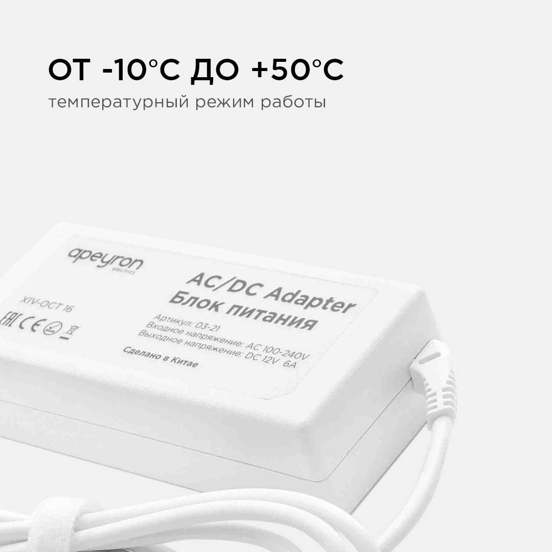 Apeyron блок питания ip20