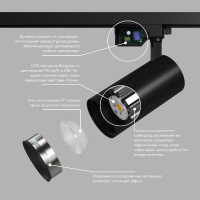 Трековый однофазный светильник Denkirs Solid Koper DK6454-BK