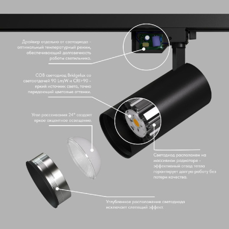 Трековый однофазный светильник Denkirs Solid Koper DK6453-BK