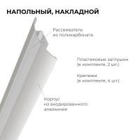 Алюминиевый профиль (комплект) Apeyron 08-63