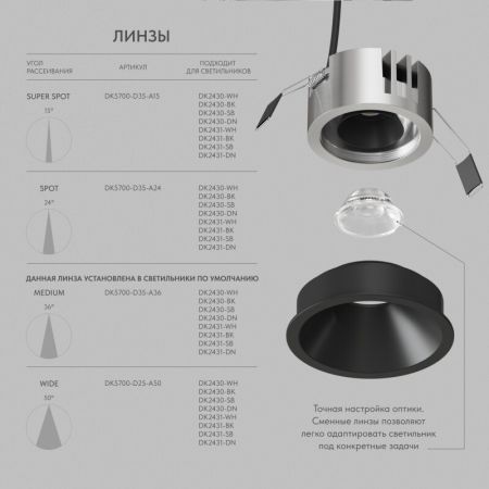 Встраиваемый светильник Denkirs Shine Glow DK2431-BK