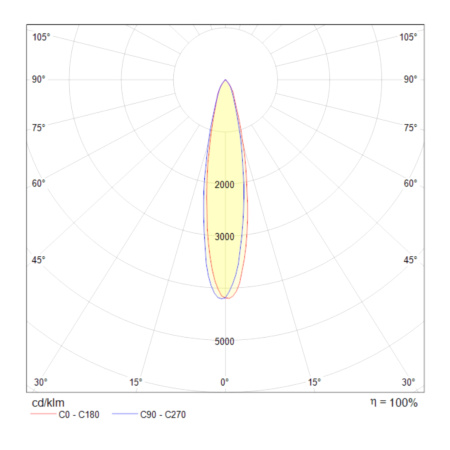 Трековый светодиодный светильник Maytoni Track TR003-1-6W3K-B