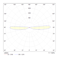 Бра Maytoni Dafne C027WL-L10W
