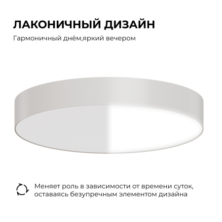 Накладной светильник Apeyron Min 18-151