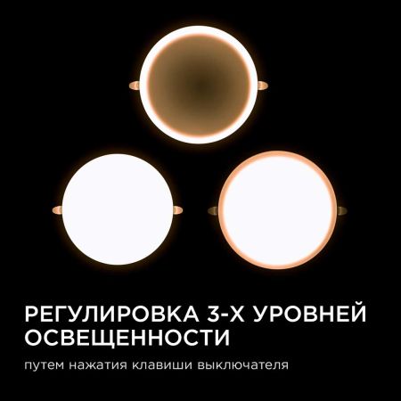 Встраиваемая светодиодная панель безрамочная Apeyron FLP 06-110