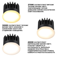 Светодиодный модуль светодиодный с переключ. цв. температуры и мощности Novotech Diod Mod IP20 LED 6/8/10W 180-265V 2700К\3200К\4000К 359825