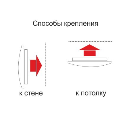 Настенно-потолочный светильник Apeyron 18-025