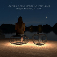 Ландшафтный светильник Elektrostandard Firenze 4690389206573 35178/S a067384