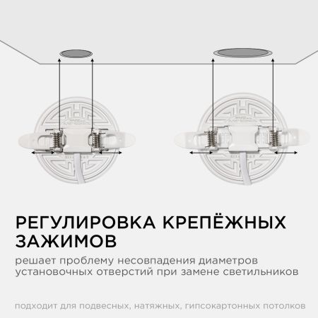 Встраиваемая светодиодная панель безрамочная Apeyron FLP 06-100