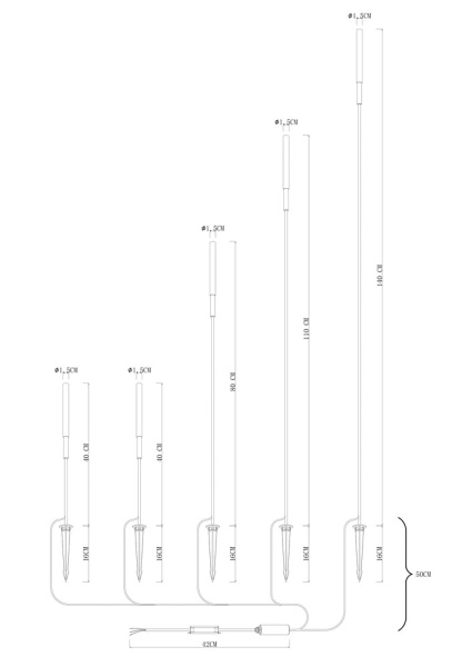 Ландшафтный светильник Arte Lamp Muster A1083PA-5BK