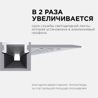 Профиль под штукатурку Apeyron ширина ленты до 10мм (рассеиватель, заглушки - 2шт) 08-50