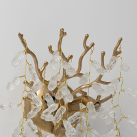 Настенный светильник De Markt Лайма 467024902