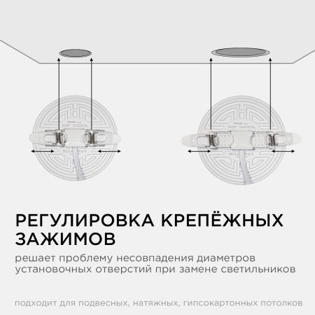 Встраиваемая светодиодная панель безрамочная Apeyron FLP 06-105