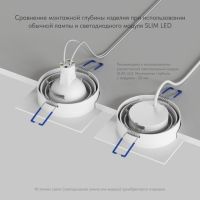 Встраиваемый светильник Denkirs Prime DK-DH2021-WH