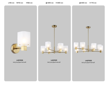 Настенный светильник Ambrella Light High Light LH57035