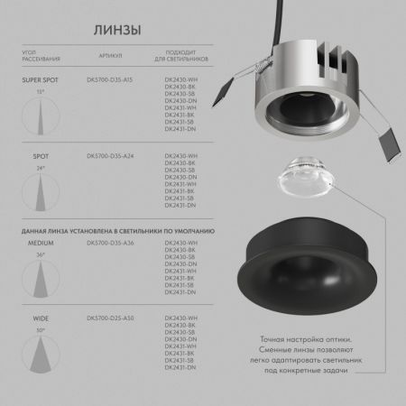 Встраиваемый светильник Denkirs Shine Glow DK2430-BK