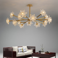 Люстра на штанге ImperiumLoft Lotos 203940-26