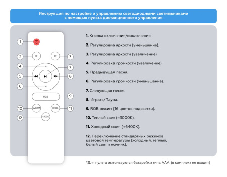Потолочный светильник Ambrella Light Orbital Dance FZ720
