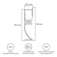 Алюминиевый профиль (комплект) Apeyron 08-66