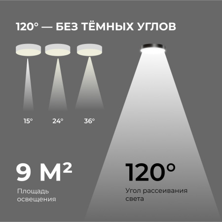 Накладной светильник Apeyron Min 18-157