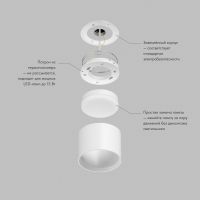 Накладной светильник Denkirs Pillar DK-DH2600-WH