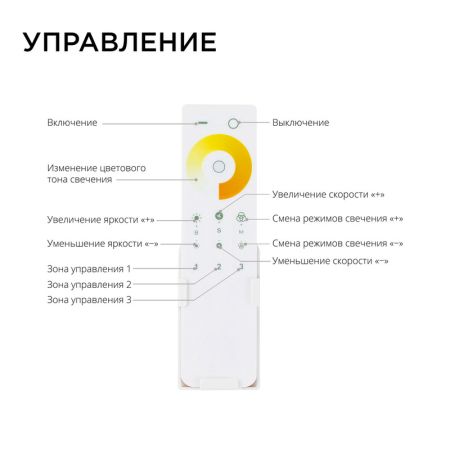 Контроллер с сенсорным пультом Apeyron 04-50