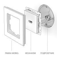 Розетка HDMI Werkel серебряный WL06-60-11 4690389110993 a039268