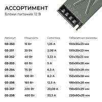 Блок питания Apeyron 12В 100Вт 186-264В 82А IP20 03-255