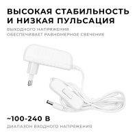 Блок питания Apeyron 12Вт DC24В 0.5A IP44 03-151
