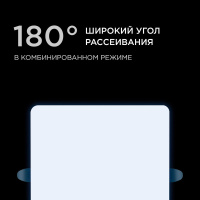 Встраиваемая светодиодная панель Apeyron FLP 06-131