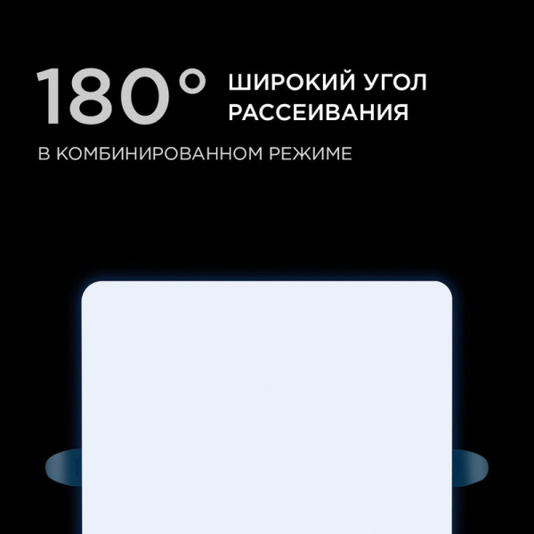 Встраиваемая светодиодная панель Apeyron FLP 06-131