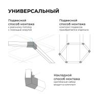 Линейный накладной светильник Apeyron Net 30-21