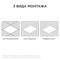 Светодиодная панель Apeyron 42-002