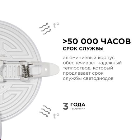 Встраиваемая светодиодная панель безрамочная Apeyron FLP 06-103