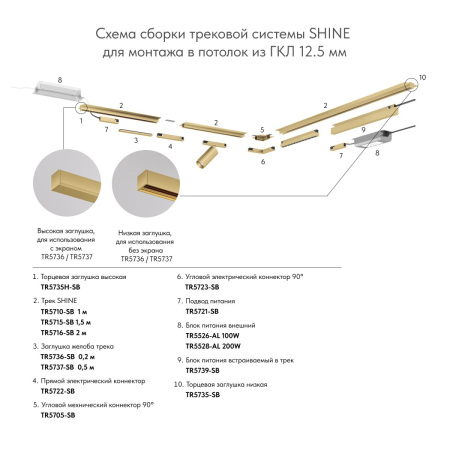 Шинопровод магнитный встраиваемый для ГКЛ Denkirs Shine Hide TR5702-SB