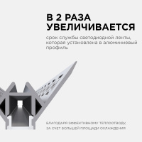 Профиль под штукатурку Apeyron ширина ленты до 9мм (рассеиватель, заглушки - 2шт) 08-45