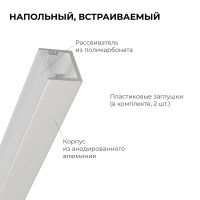 Алюминиевый профиль (комплект) Apeyron 08-64