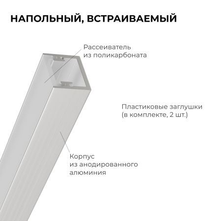 Алюминиевый профиль (комплект) Apeyron 08-64