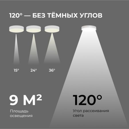 Накладной светильник Apeyron Min 18-155