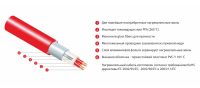 Нагревательный мат под ламинат и паркет Thermo TVK-130 LP, 12 м2