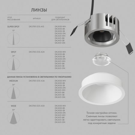 Встраиваемый светильник Denkirs Shine Glow DK2431-WH