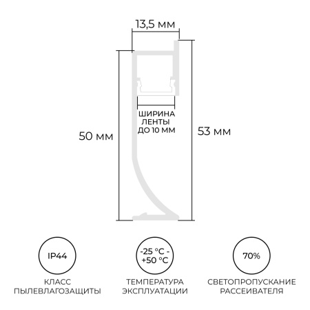 Алюминиевый профиль (комплект) Apeyron 08-66-Б
