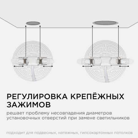 Встраиваемая светодиодная панель безрамочная Apeyron FLP 06-107
